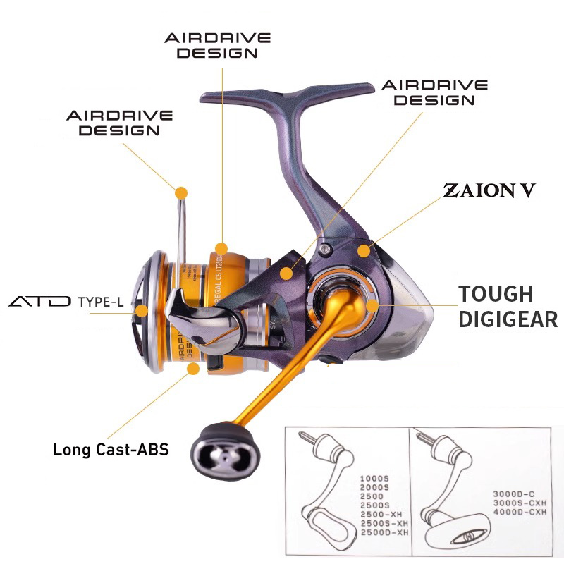DAIWA 24 REGAL LT 1000S a 4000 - Daiwa Reel Fuego reseña y precio